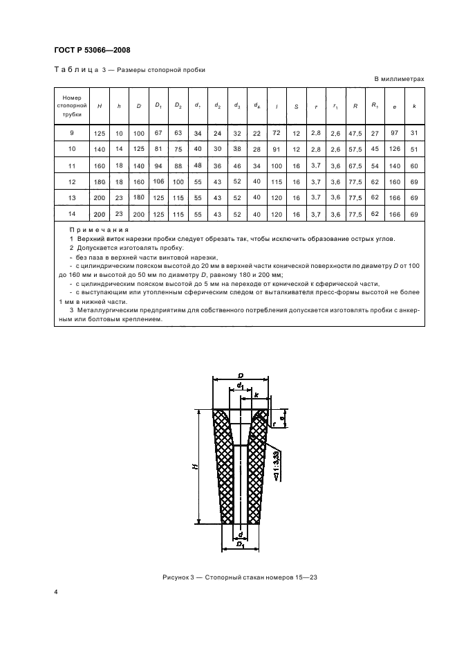   53066-2008