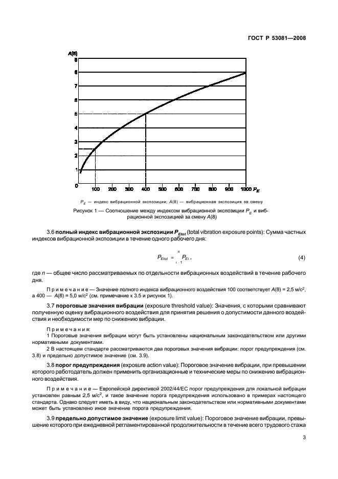   53081-2008