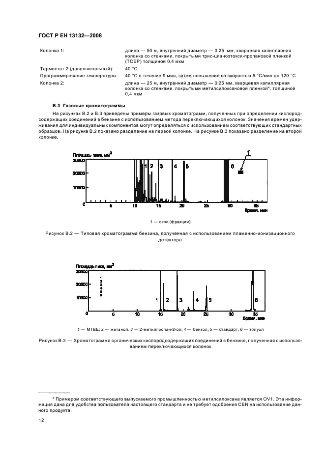    13132-2008