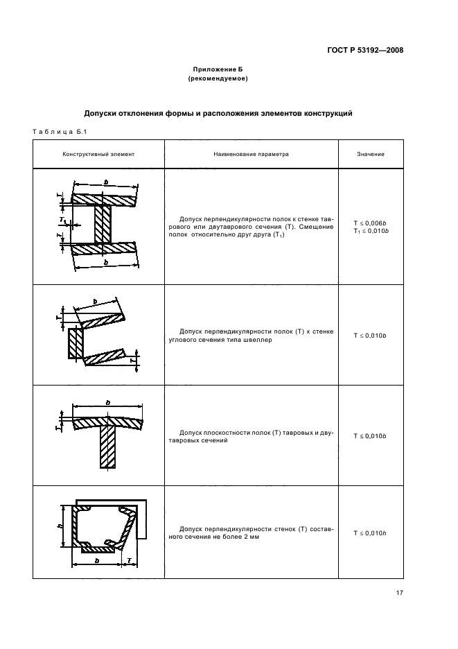   53192-2008