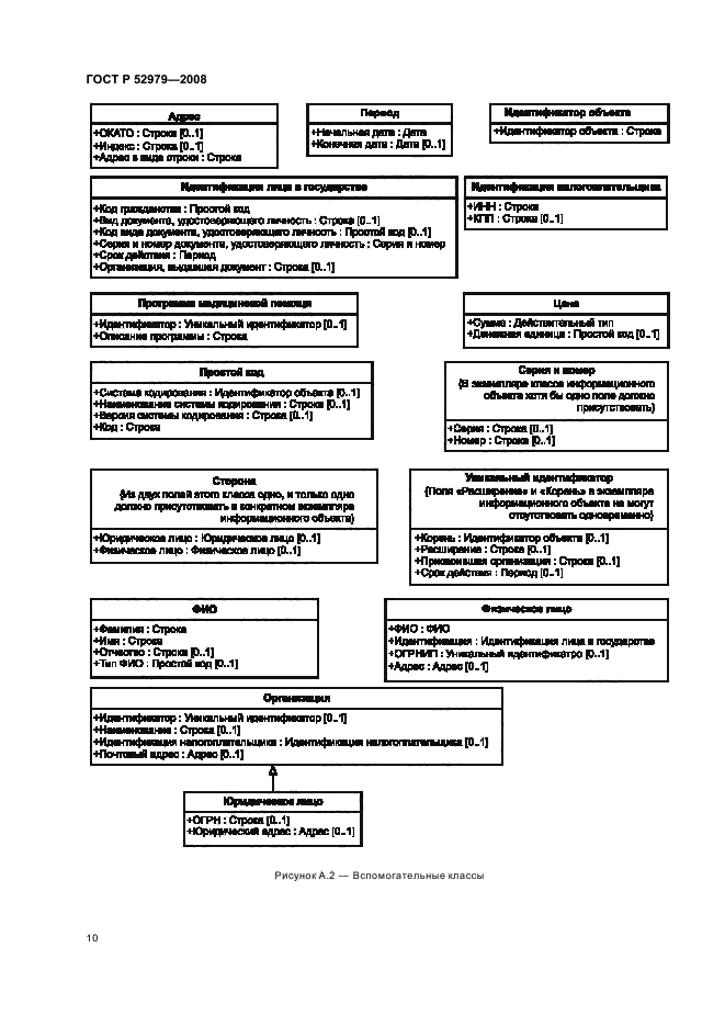   52979-2008