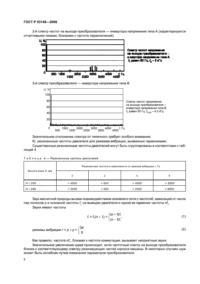   53148-2008