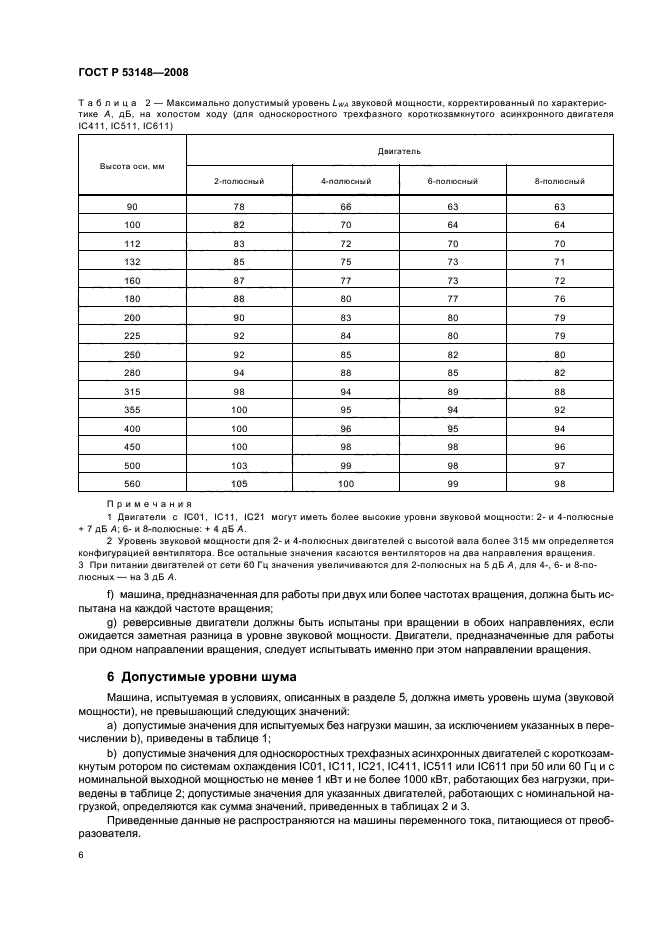   53148-2008