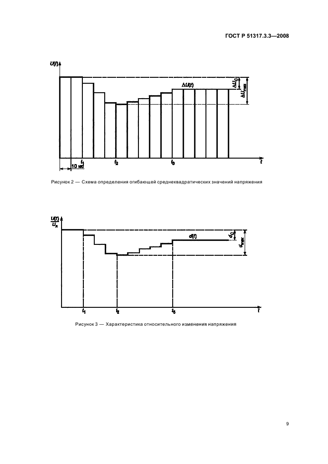   51317.3.3-2008