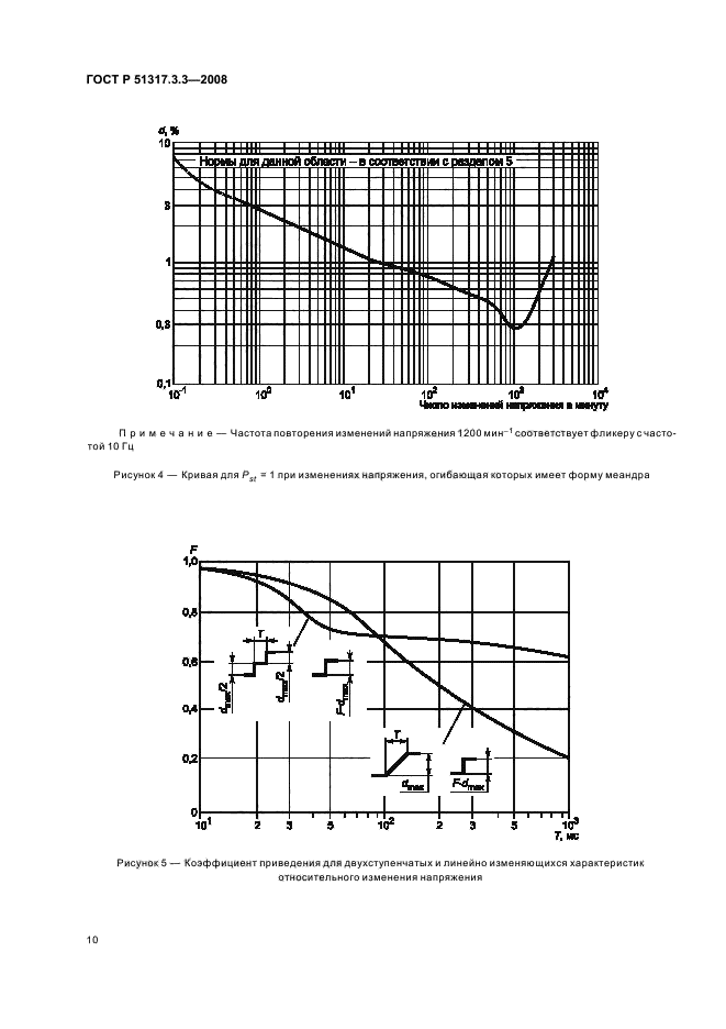   51317.3.3-2008