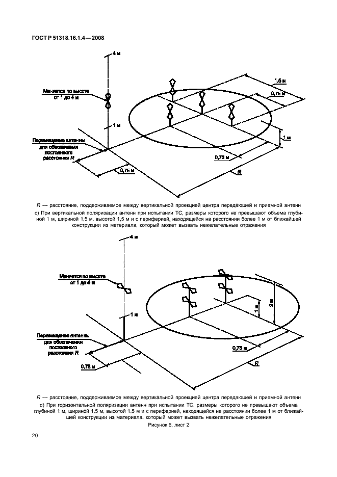   51318.16.1.4-2008