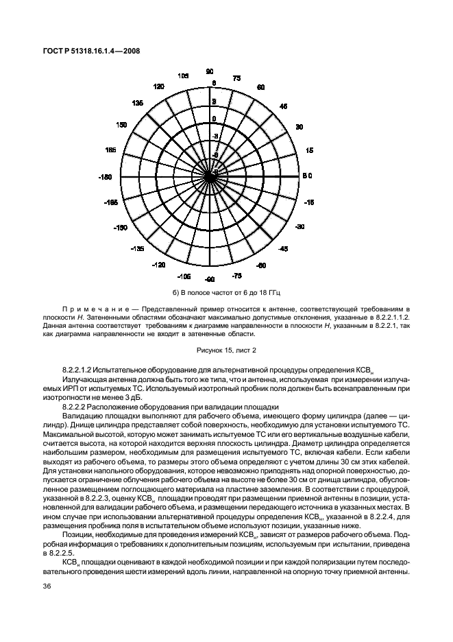   51318.16.1.4-2008