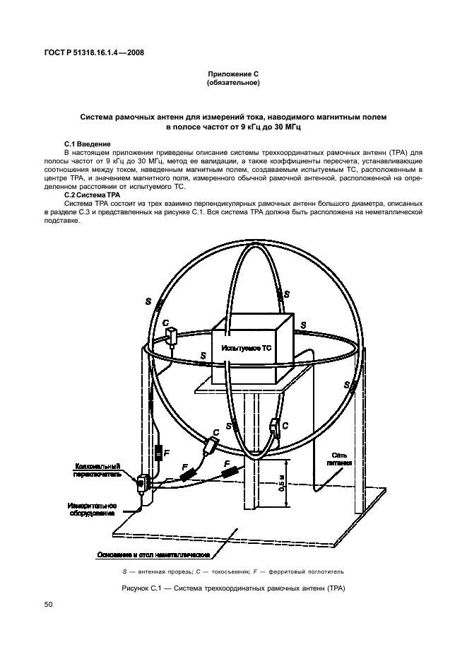   51318.16.1.4-2008