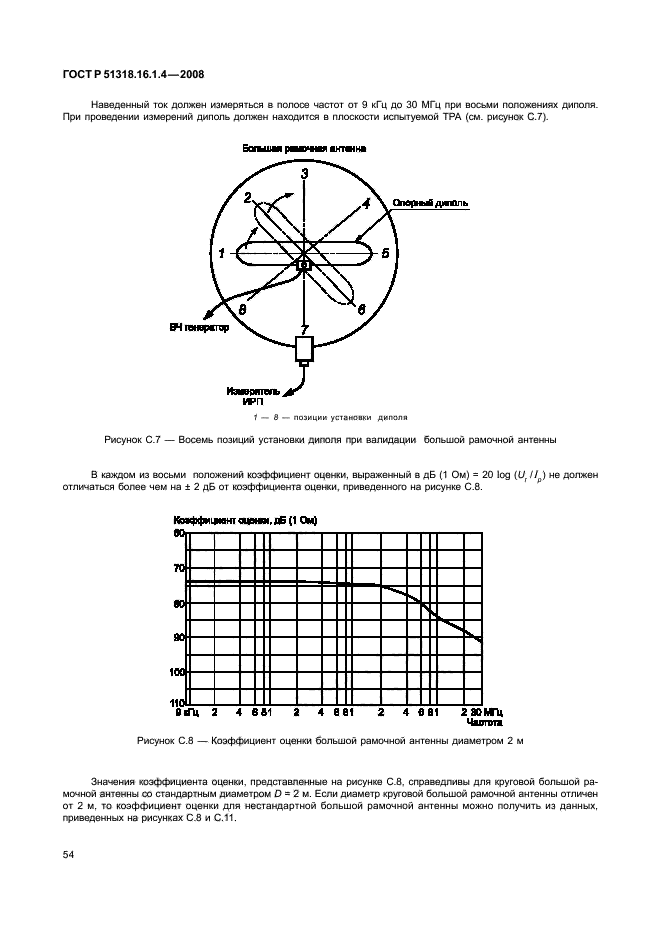   51318.16.1.4-2008