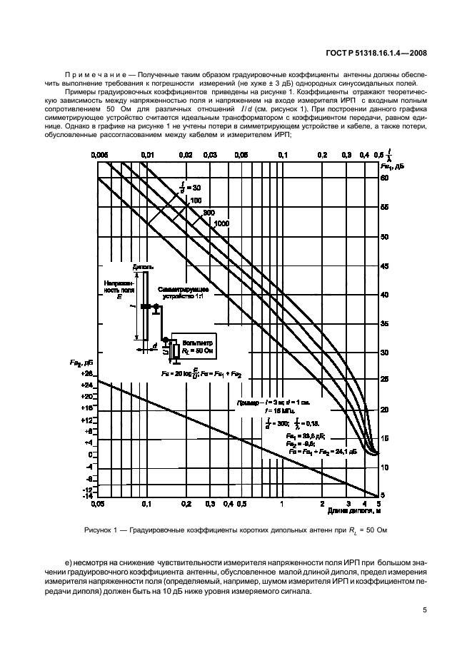   51318.16.1.4-2008