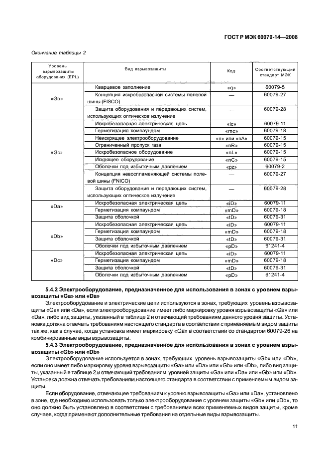    60079-14-2008