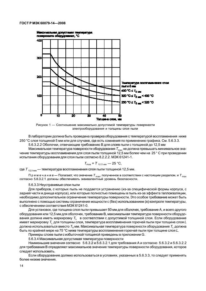    60079-14-2008