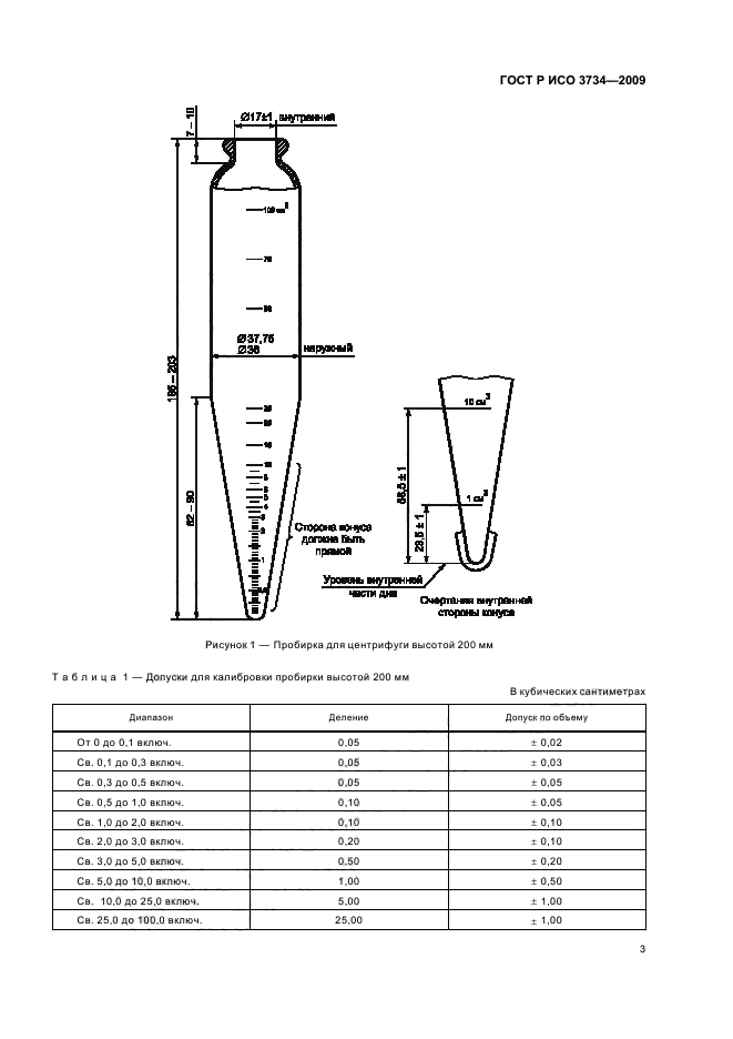    3734-2009