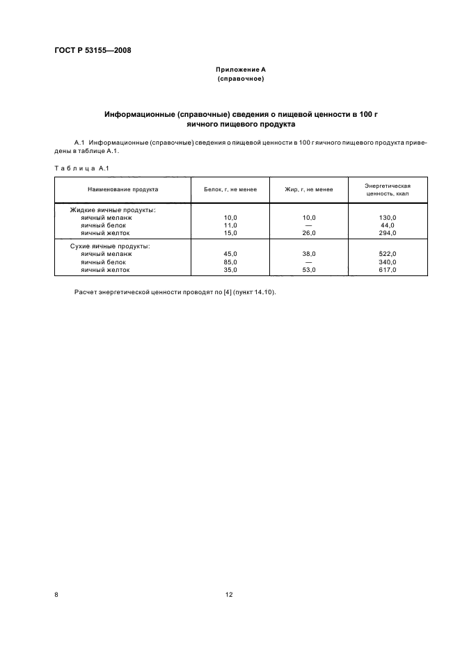   53155-2008