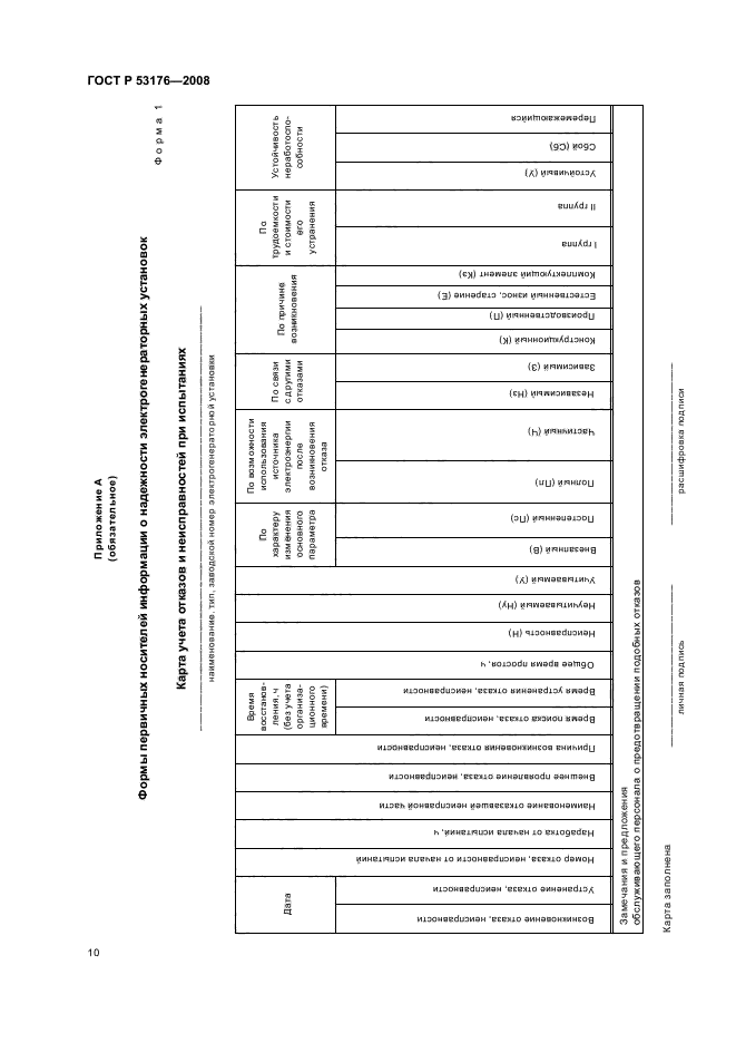   53176-2008