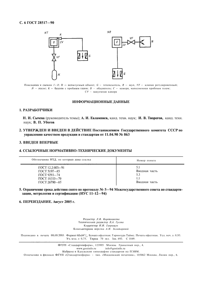  28517-90