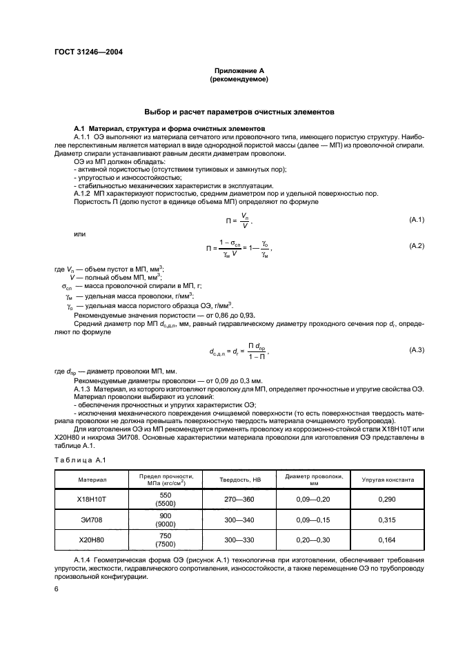  31246-2004