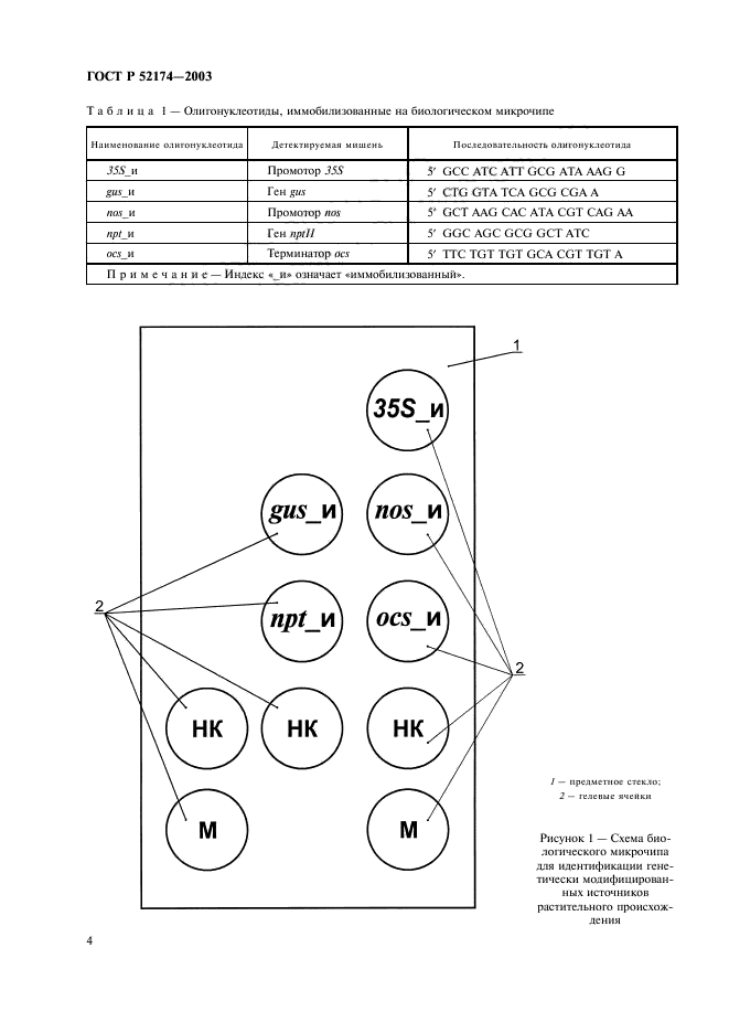   52174-2003