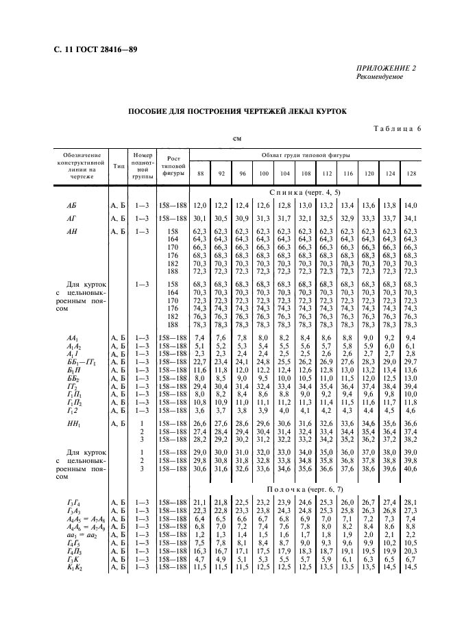  28416-89