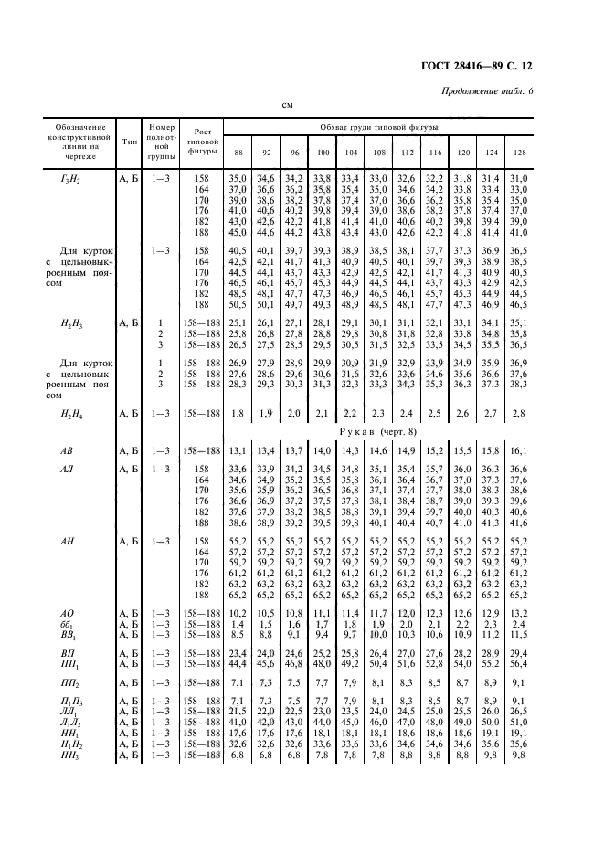  28416-89