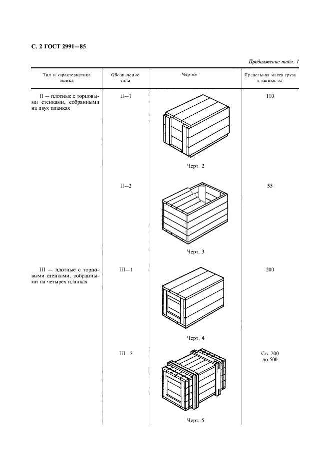  2991-85