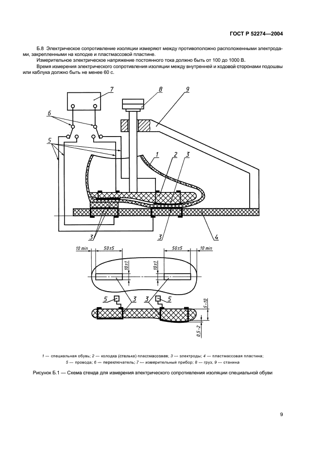   52274-2004