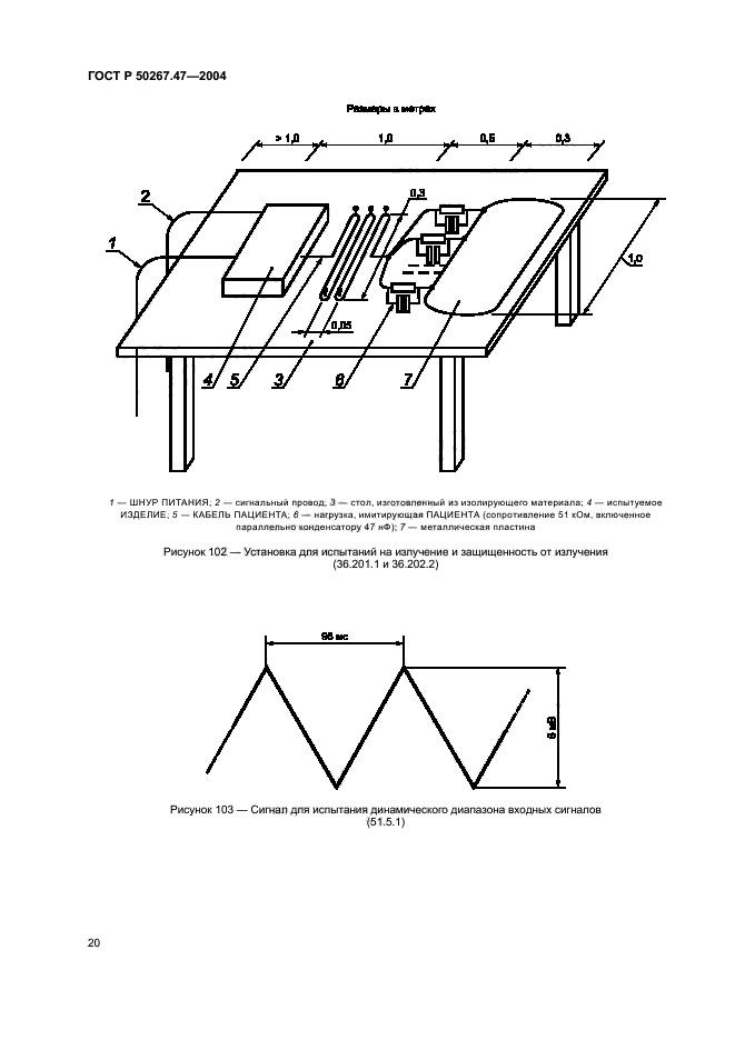   50267.47-2004