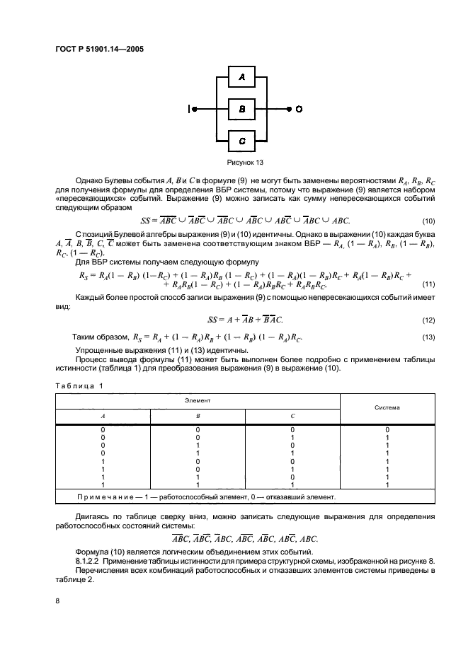   51901.14-2005