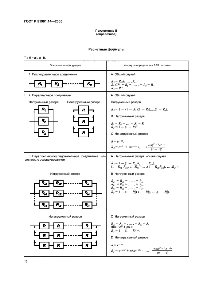   51901.14-2005