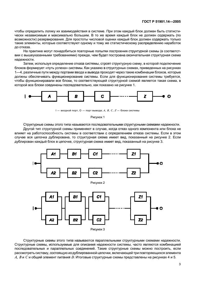   51901.14-2005