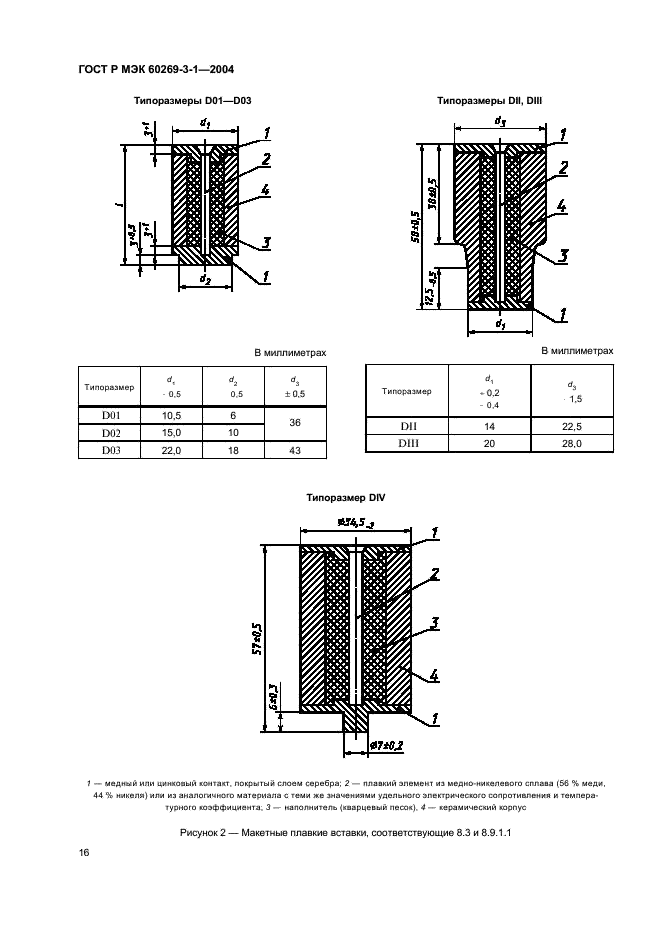    60269-3-1-2004