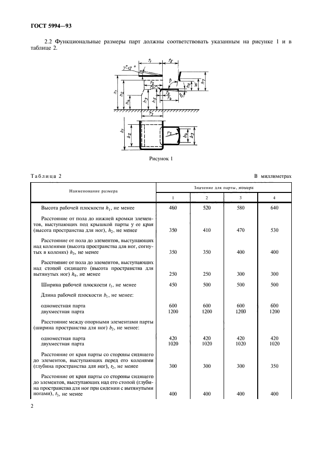  5994-93