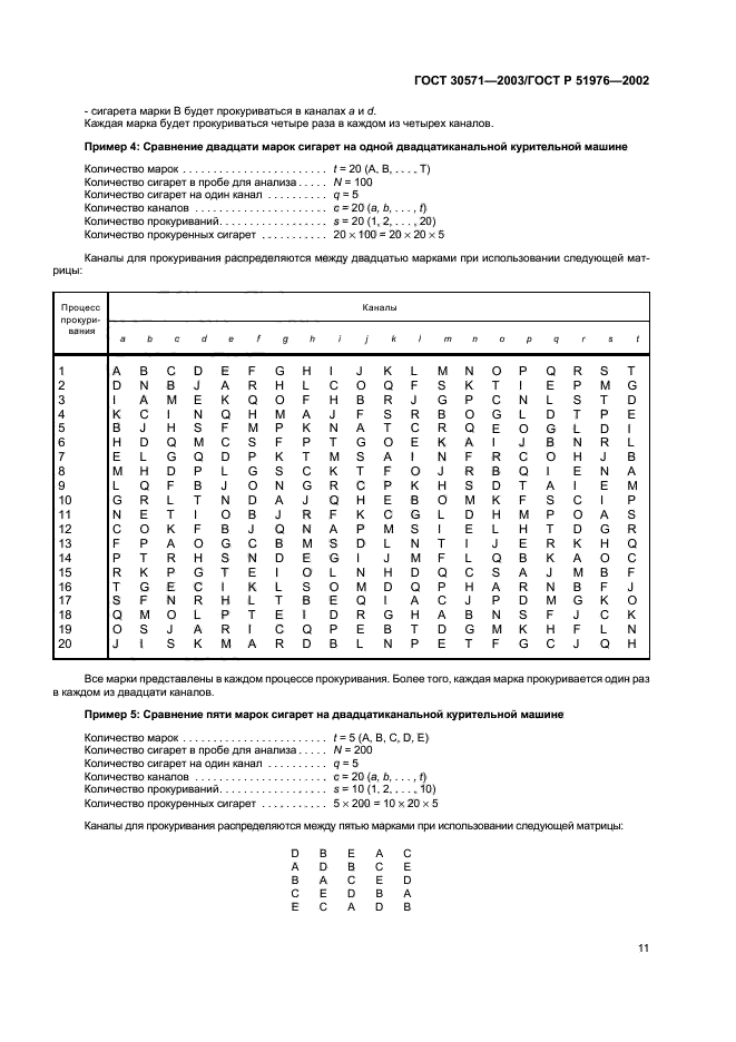  30571-2003