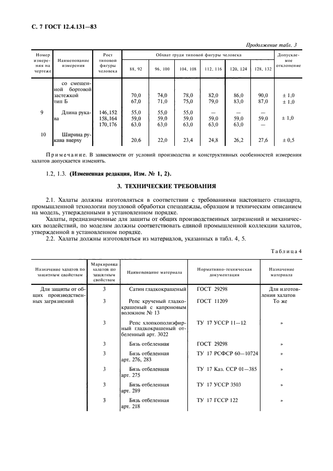  12.4.131-83