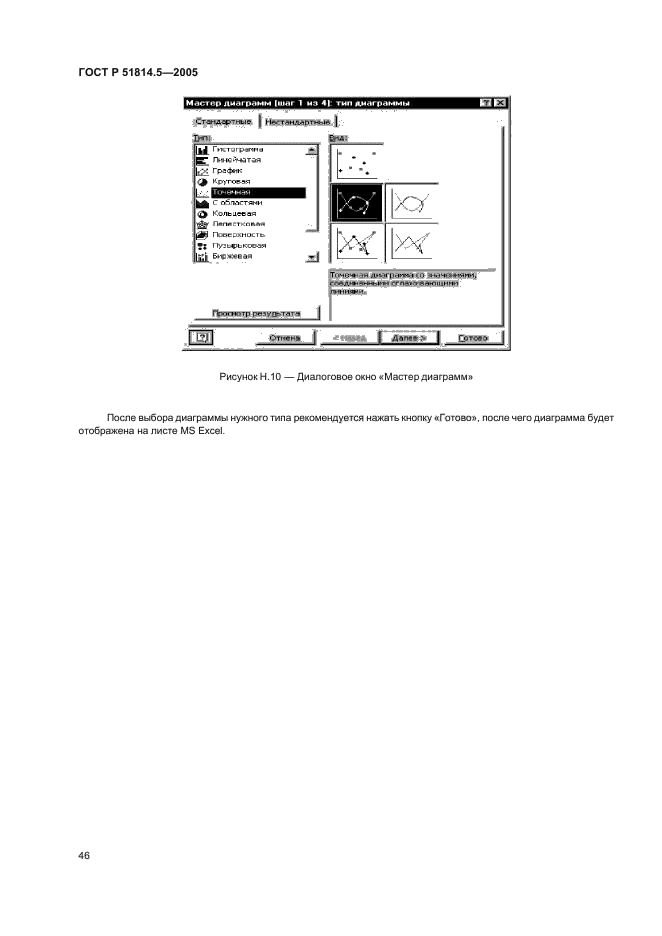   51814.5-2005