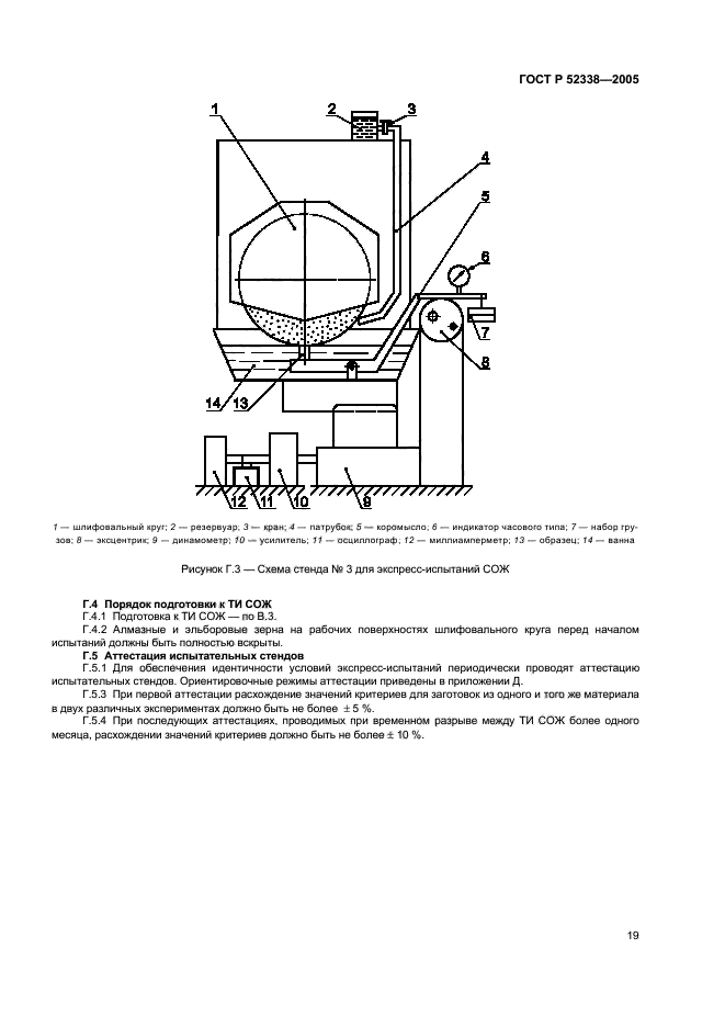   52338-2005