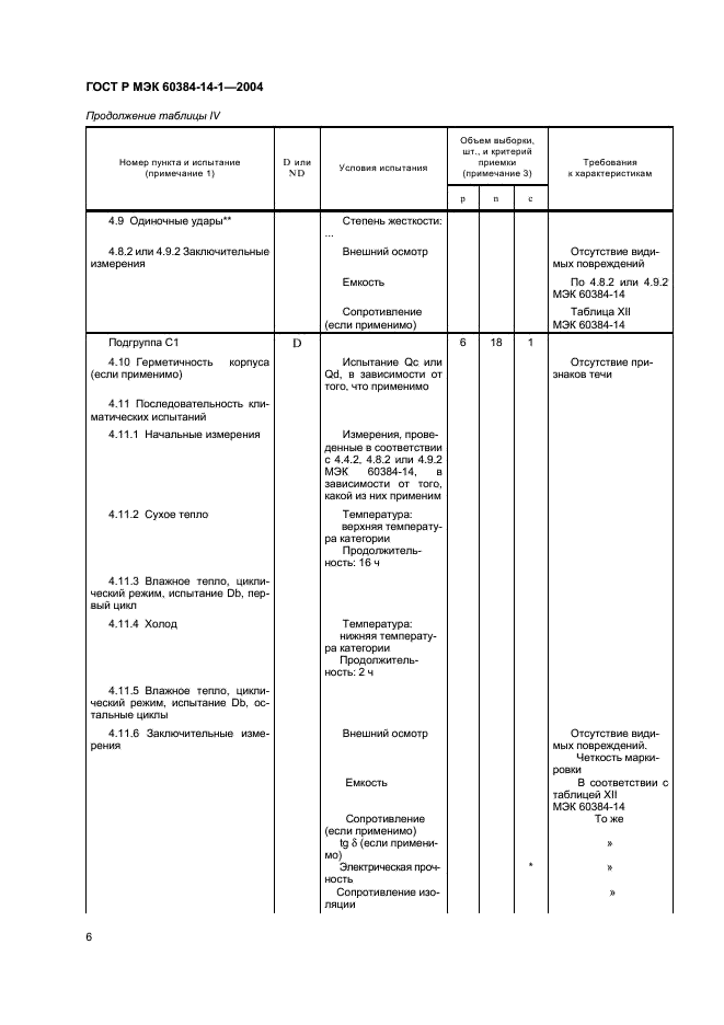    60384-14-1-2004