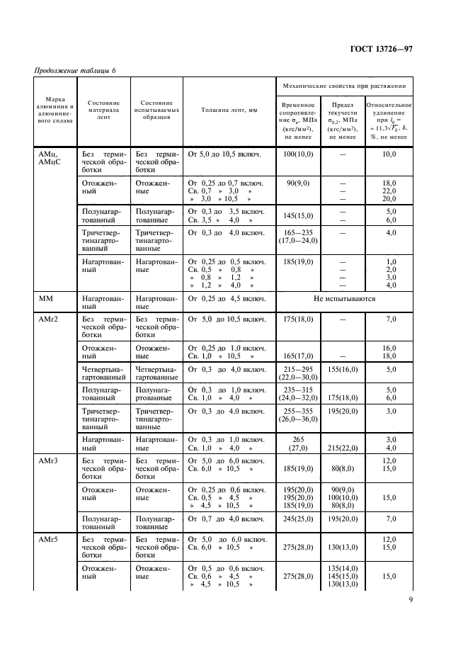  13726-97