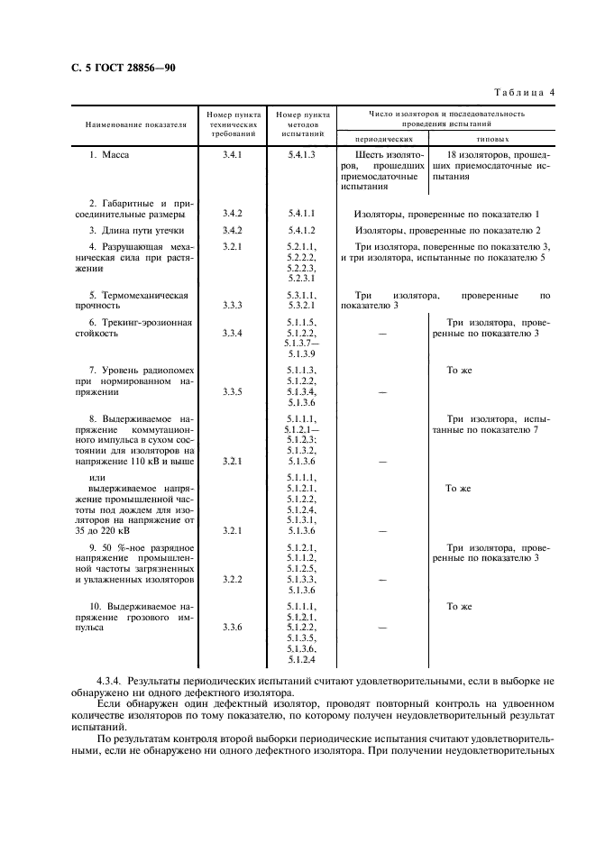  28856-90