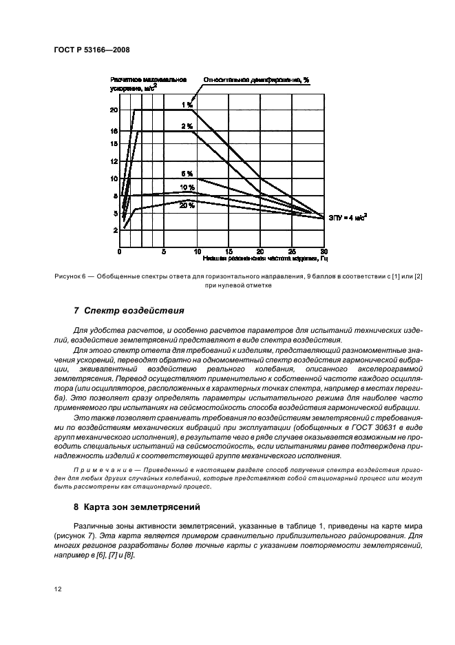   53166-2008