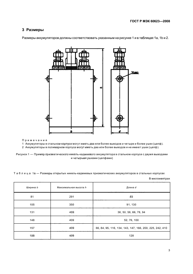    60623-2008