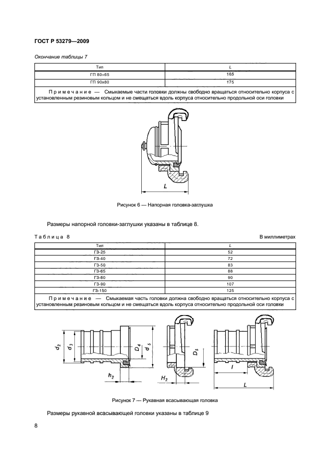   53279-2009