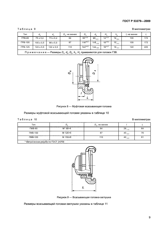   53279-2009