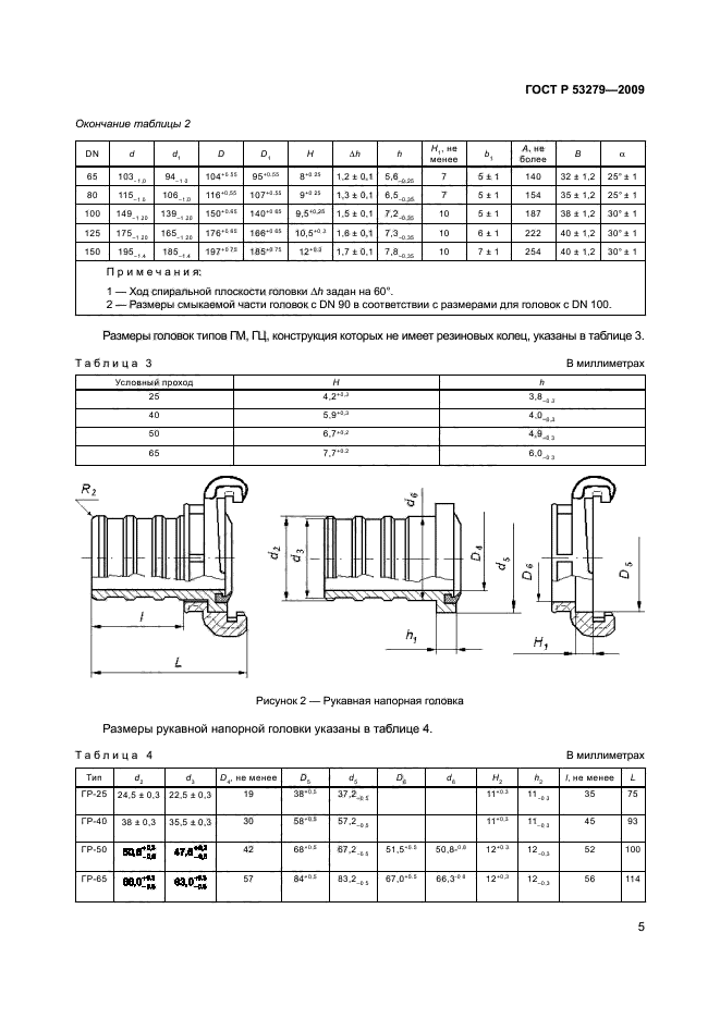   53279-2009