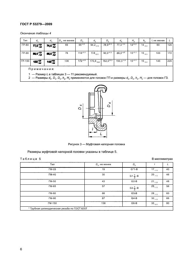   53279-2009