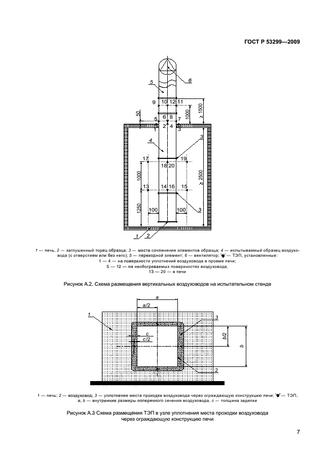   53299-2009