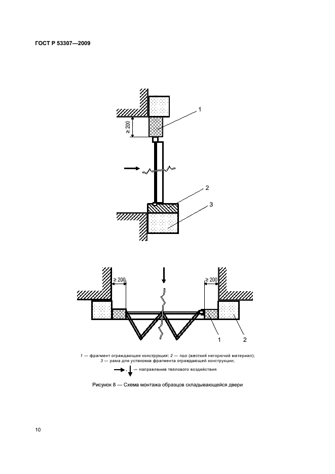   53307-2009