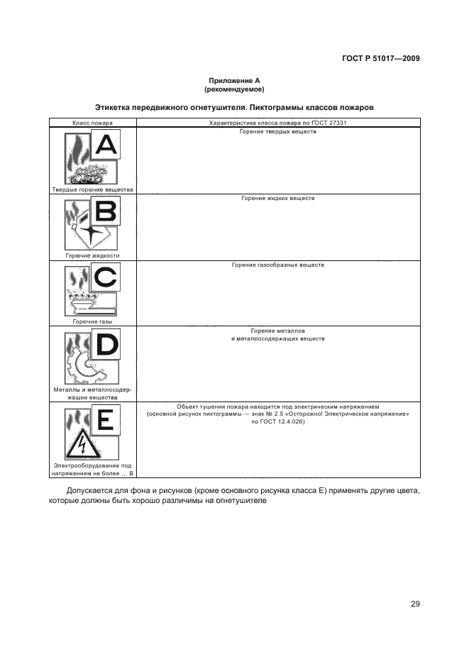   51017-2009