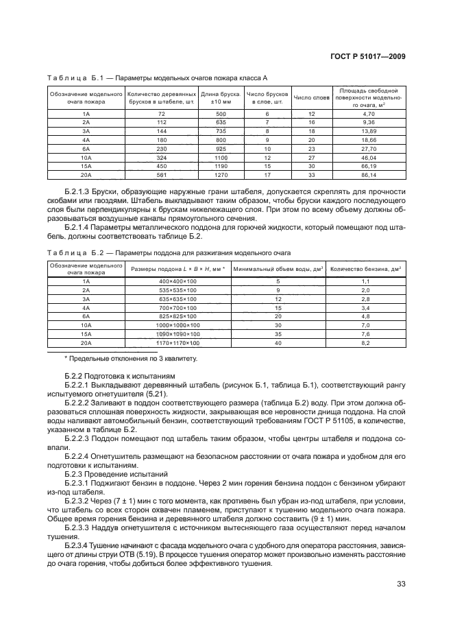   51017-2009