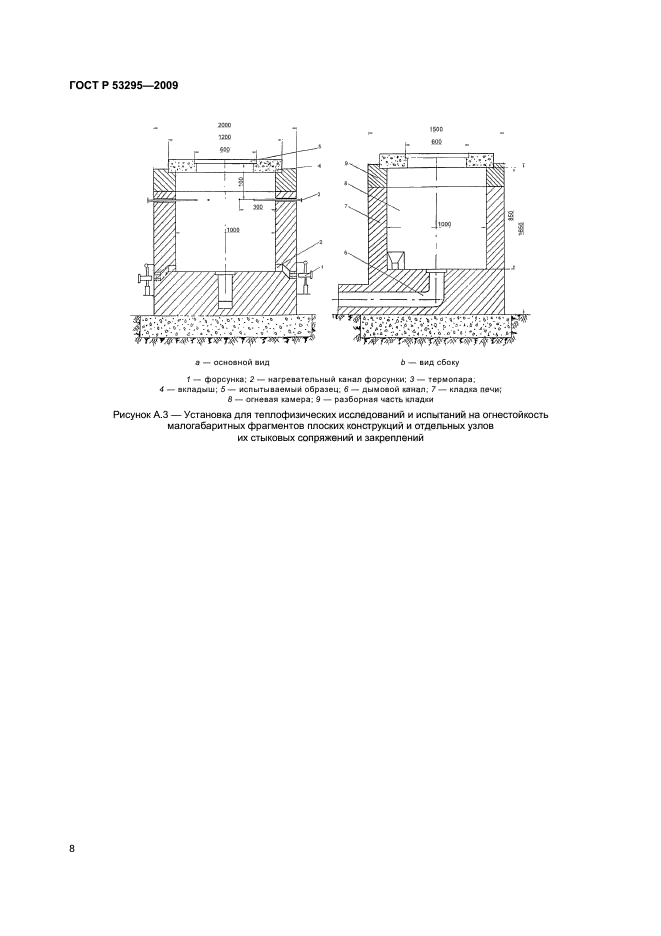   53295-2009